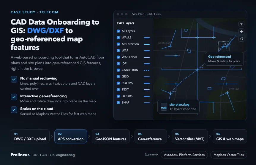 CAD Data Onboarding to GIS screenshot