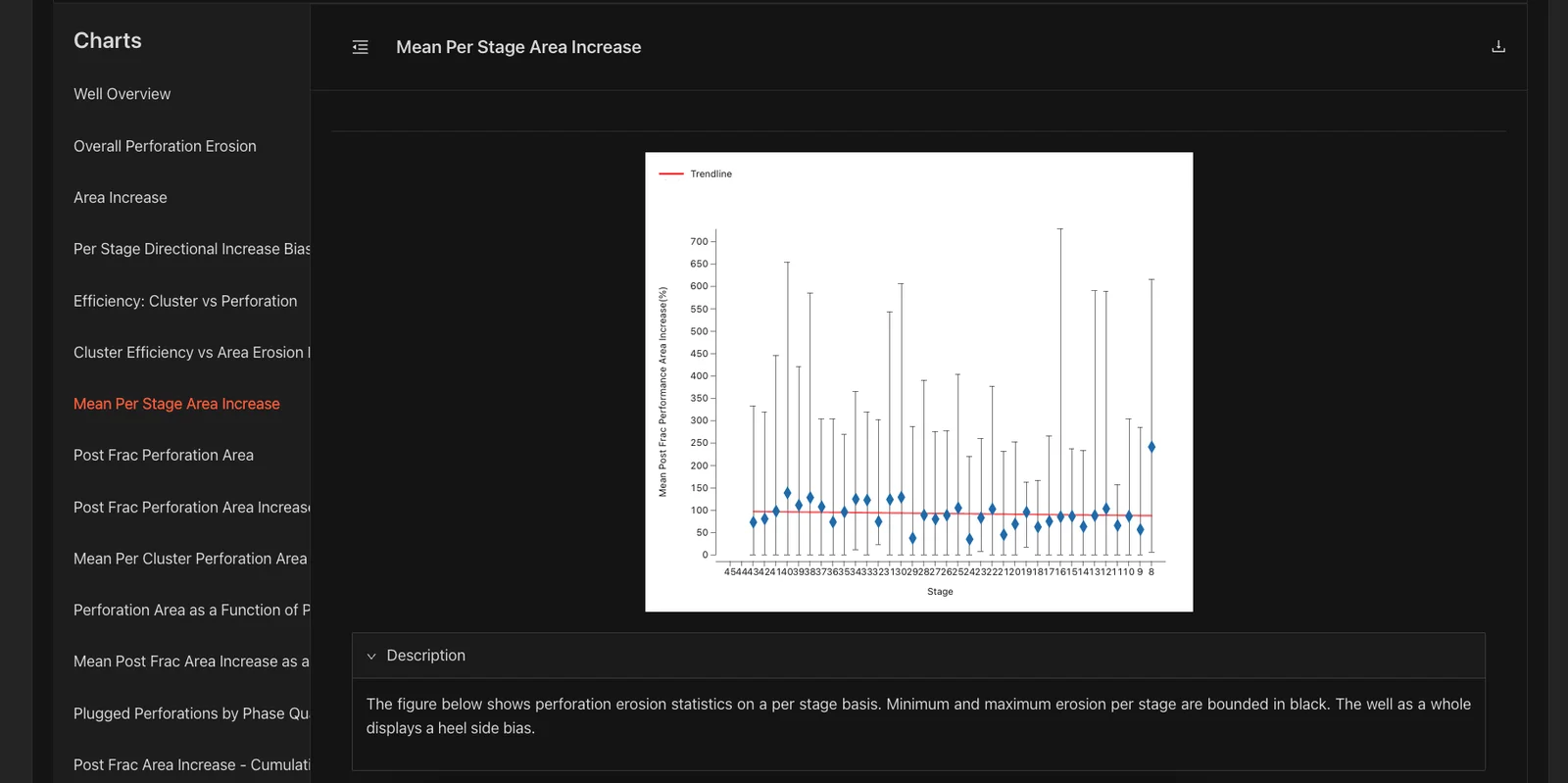 Full-Stack 3D Viewer and Dashboard screenshot